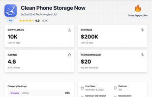 Trend Apps screenshot 1