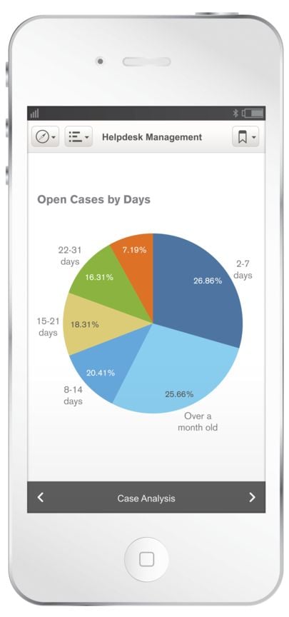 qlikview free download windows 10