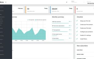 Analysis and Reports