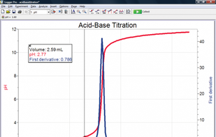 Logger Pro screenshot 1
