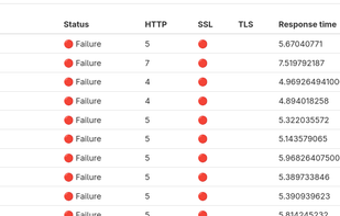 DrMonitor screenshot 2