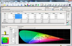 ColorHCFR screenshot 2