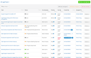 Plexus Gateway Task List allows Lawyers to view all their allocated tasks. They are able to filter by due date, progress status and priority.