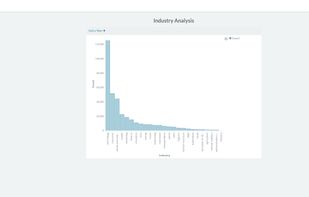 StartupFlux screenshot 2