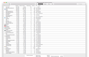 Activity Monitor screenshot 1