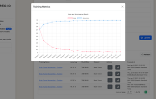 Aureo.io screenshot 2