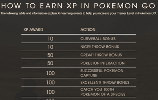 SilphRoad Pokemon GO Tools screenshot 1