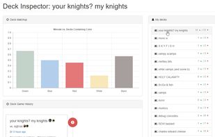 MTGA Tracker screenshot 1