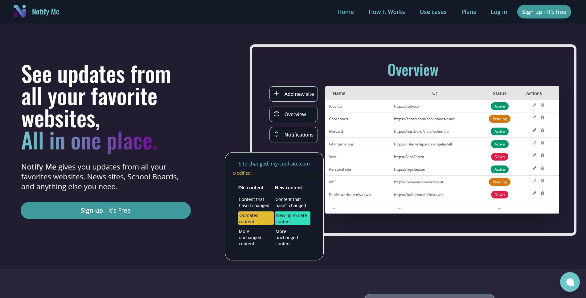 notify me of changes to a website