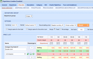 Cost structure interface of a group