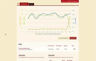 EnvoyRelate dashboard shows an overview of all online transactions