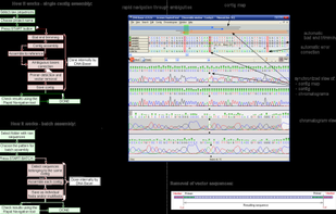 DNA Baser screenshot 1