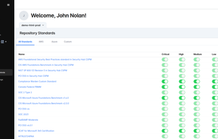 This view displays compliance standards applied at the repository/project level. Teams can customize which controls are active for each environment, ensuring tailored security benchmarks for production workloads.