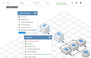 Cloudcraft screenshot 1