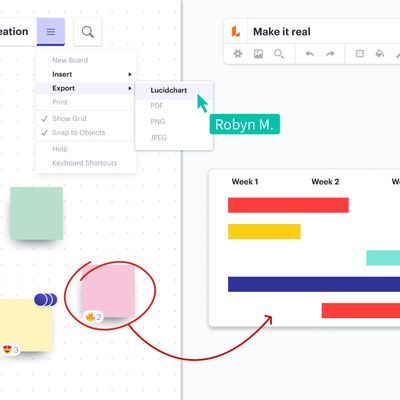 Lucidchart import or export: Take all of the work from your board and export it straight into Lucidchart. Seamlessly shift gears from ideation to action by turning your notes into workflows and project documentation.