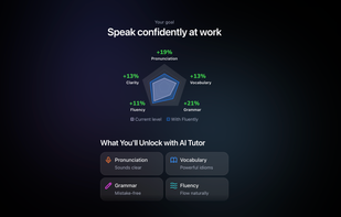 Fluently screenshot 1