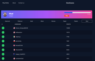 GeoGuess.com screenshot 2