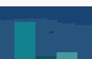 RideWeather screenshot 1