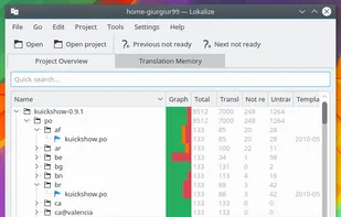 Lokalize screenshot 1