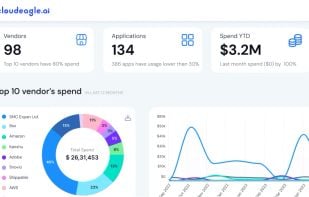 CloudEagle.ai screenshot 1