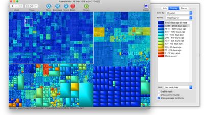 File view can be colored. This image shows coloring files by creation date