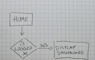 PhotoDiagram screenshot 1