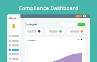 Compliance dashboard