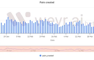 Wevr.ai screenshot 1