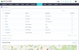 DigitalCRM screenshot 3