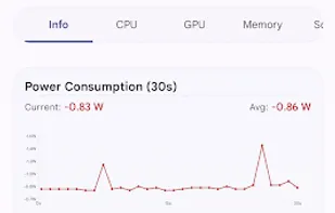 FinalBenchmark 2 screenshot 1