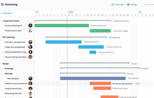 GoodDay screenshot 1