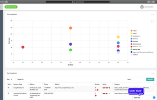 Review Tool screenshot 2