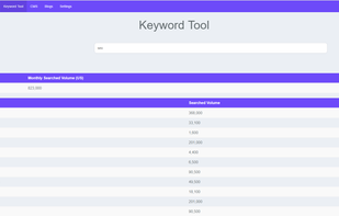 Outrankio screenshot 1