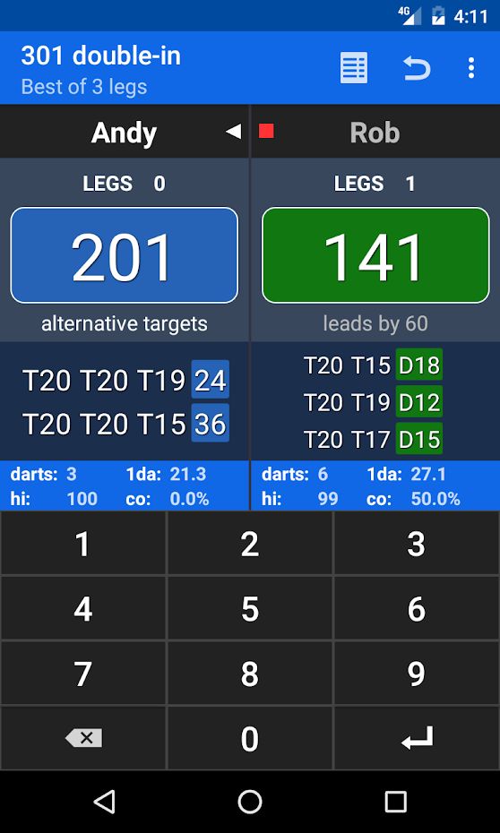 Darts Scoreboard Alternatives and Similar Apps AlternativeTo