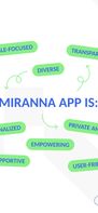 Miranna screenshot 1