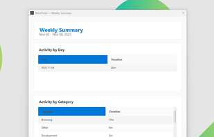WorkPulse screenshot 3
