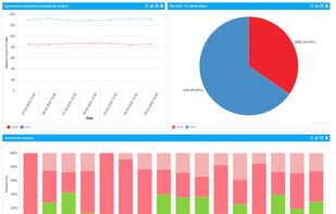 Pricer24 screenshot 1