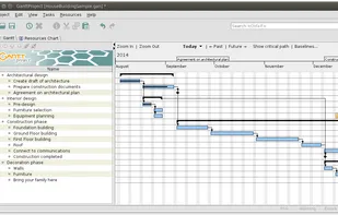 GanttProject application window showing Gantt chart of the sample project