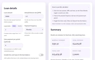 Loan calculator input section.