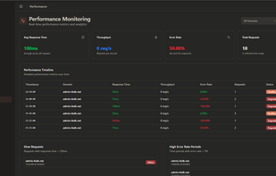Nginx WAF screenshot 3