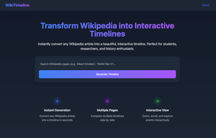 Transform wikipedia pages by searching for keywords