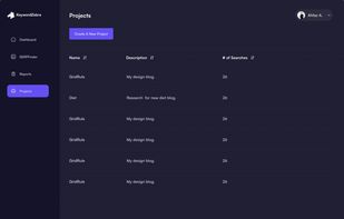 KeywordSpy screenshot 1