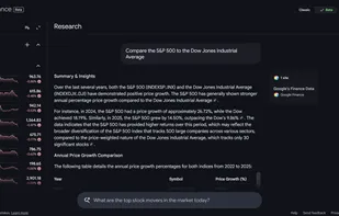 Google Finance screenshot 1