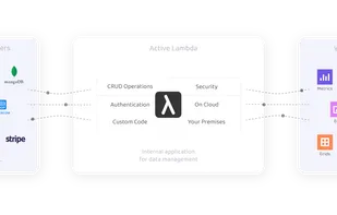 ActiveLambda screenshot 1