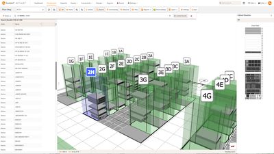 3D Visualization of All Sites