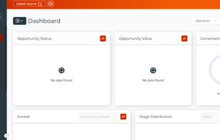 All-in-One Sales and Marketing Automation CRM Software