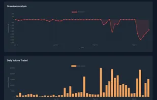 TradeTally screenshot 3