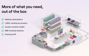 Swell Commerce screenshot 1