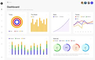 Smart, powerful sequences