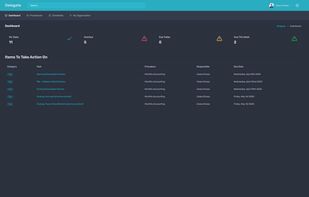 Delegate screenshot 3